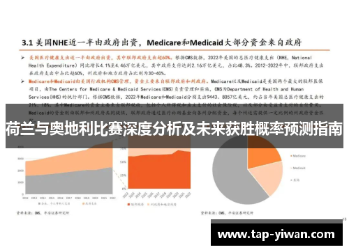 荷兰与奥地利比赛深度分析及未来获胜概率预测指南