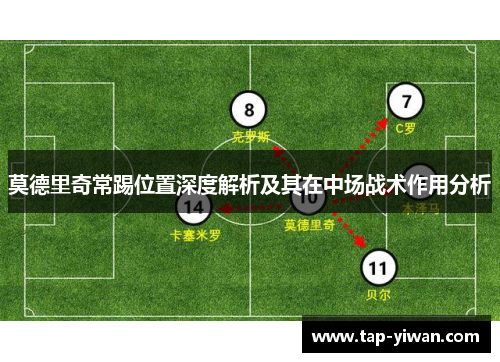 莫德里奇常踢位置深度解析及其在中场战术作用分析 莫德里奇常踢位置深度解析及其在中场战术作用分析