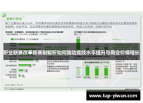 职业联赛改革新赛制解析如何推动竞技水平提升与商业价值增长