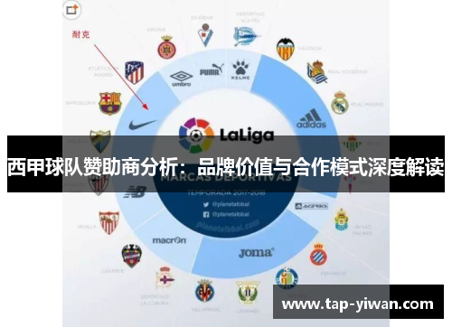 西甲球队赞助商分析：品牌价值与合作模式深度解读