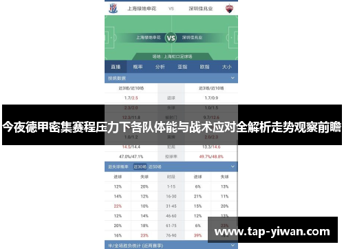 今夜德甲密集赛程压力下各队体能与战术应对全解析走势观察前瞻