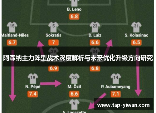 阿森纳主力阵型战术深度解析与未来优化升级方向研究 阿森纳主力阵型战术深度解析与未来优化升级方向研究