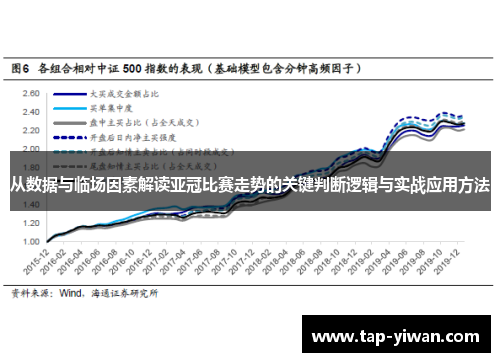 从数据与临场因素解读亚冠比赛走势的关键判断逻辑与实战应用方法