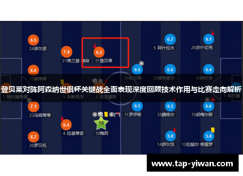 登贝莱对阵阿森纳世俱杯关键战全面表现深度回顾技术作用与比赛走向解析