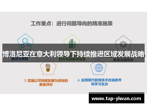 博洛尼亚在意大利领导下持续推进区域发展战略