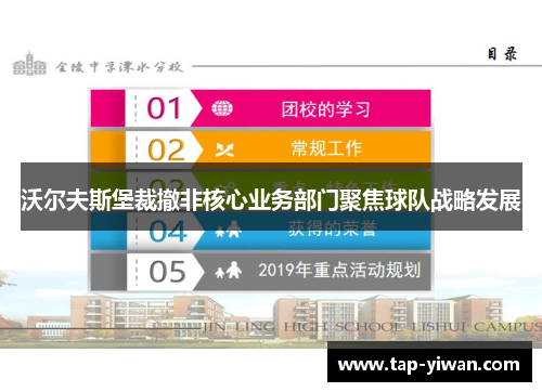 沃尔夫斯堡裁撤非核心业务部门聚焦球队战略发展 沃尔夫斯堡裁撤非核心业务部门聚焦球队战略发展