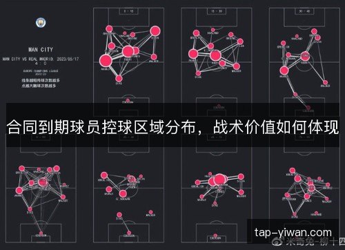 合同到期球员控球区域分布，战术价值如何体现